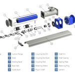 Esquema de bomba de cavidade progressiva