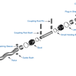 Bomba MONO Peças-PMV